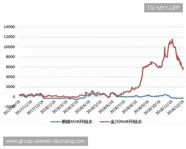 银河期货官网最新行情数据实时更新，助您掌握市场动态把握投资良机
