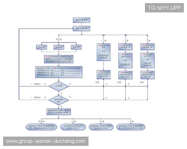万利真人app:下载安装流程详解以及常见故障解决方案 万利真人app:下载安装流程详解以及常见故障解决方案