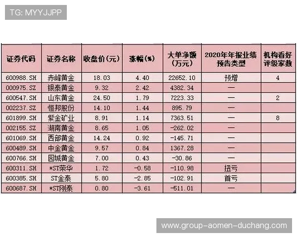 凯发竞咪百家乐智能分析系统助你掌握下注规律提升获胜几率实现稳步盈利 凯发竞咪百家乐智能分析系统助你掌握下注规律提升获胜几率实现稳步盈利