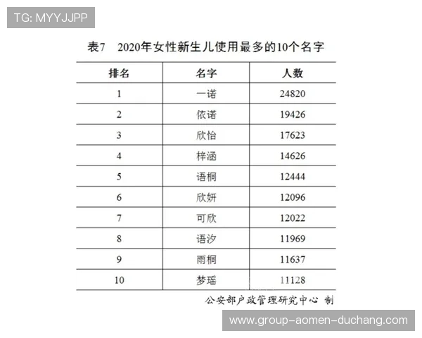 如何正确设置hkjc投注户口中文名称以确保顺利投注 如何正确设置hkjc投注户口中文名称以确保顺利投注