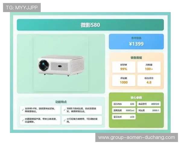 想知道哪个视讯厅好？比较不同平台的价格、画质和服务质量分析